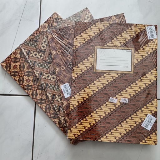 MAP BATIK